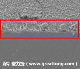 電子制造，深圳宏力捷(www.glchurch.cn)問題板切片