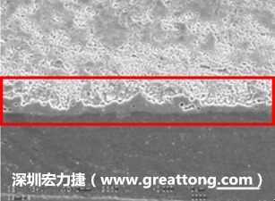 電子制造，深圳宏力捷(www.glchurch.cn)問題板切片