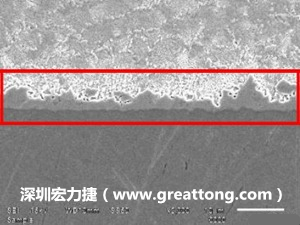 電子制造，深圳宏力捷(www.glchurch.cn)良品板切片