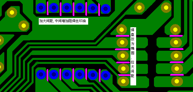加大焊點間距，中間增加阻焊油。嚴格控制助焊劑質量。