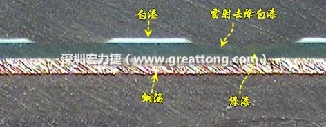 雷射雕刻最主要是去除電路板上的防焊綠漆或是絲印白漆并形成燒焦痕跡，所以在使用雷射雕刻的時候必須特別留意其能量不可以傷到防焊綠漆或是絲印白漆下面的銅箔，最好連銅箔都不要露出來