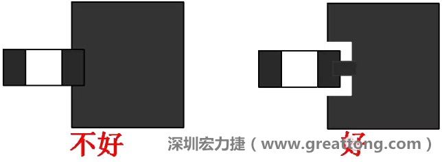SMD器件的引腳與大面積銅箔連接時，要進行熱隔離處理，不然過回流焊的時候由于散熱快，容易造成虛焊或脫焊