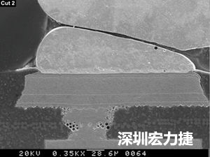 圖6：這種扇出方法避免使用高階技術，而且不會影響訊號完整性。BGA接腳分成內部接腳和外部接腳兩部份。