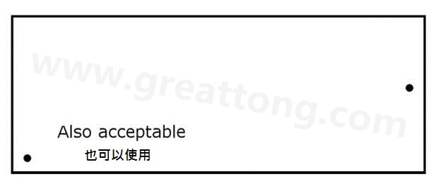 印刷電路板設計：為什么反光點很重要？