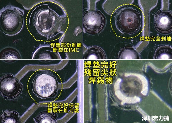 為了對(duì)抗錫球裂開，BGA焊墊應(yīng)該設(shè)計(jì)成SMD或NSMD？